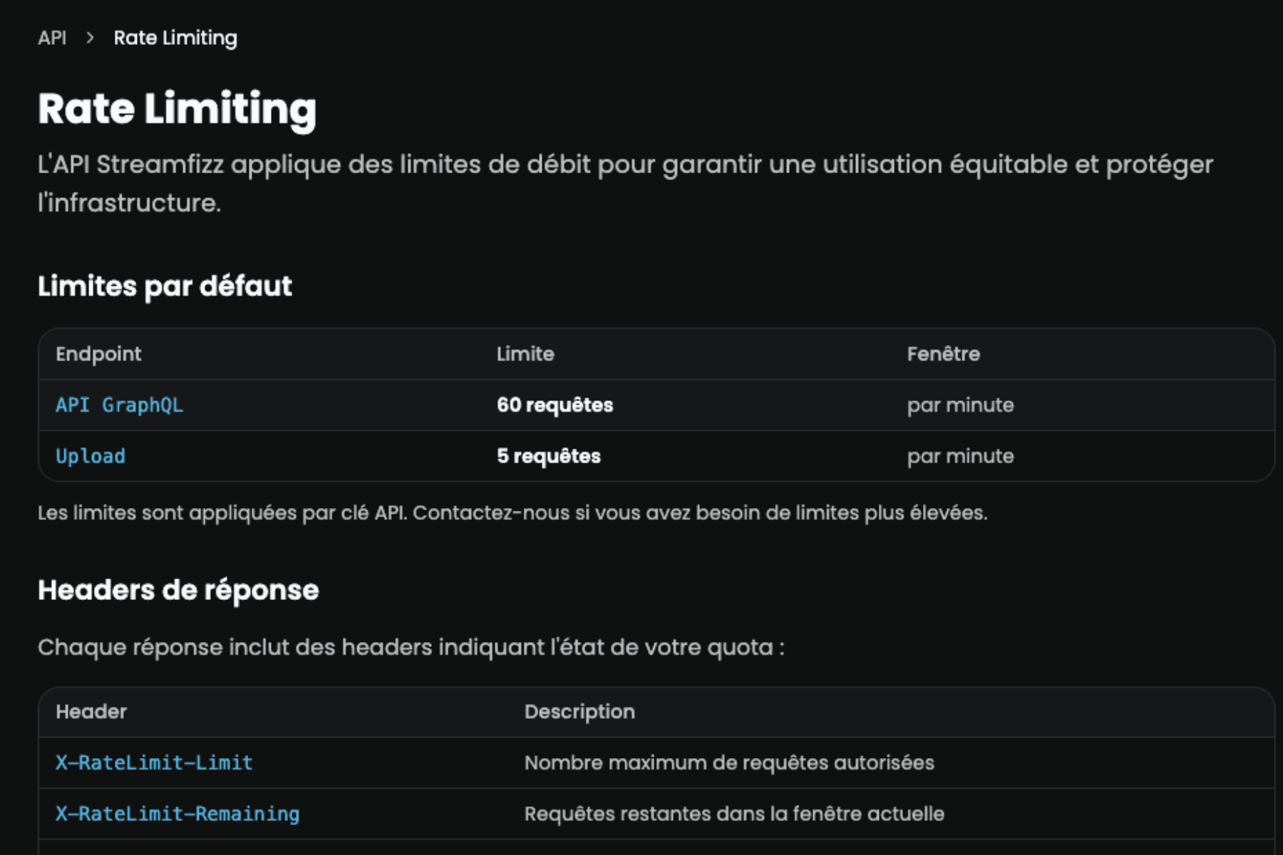 Authentification par clé API et gestion des quotas