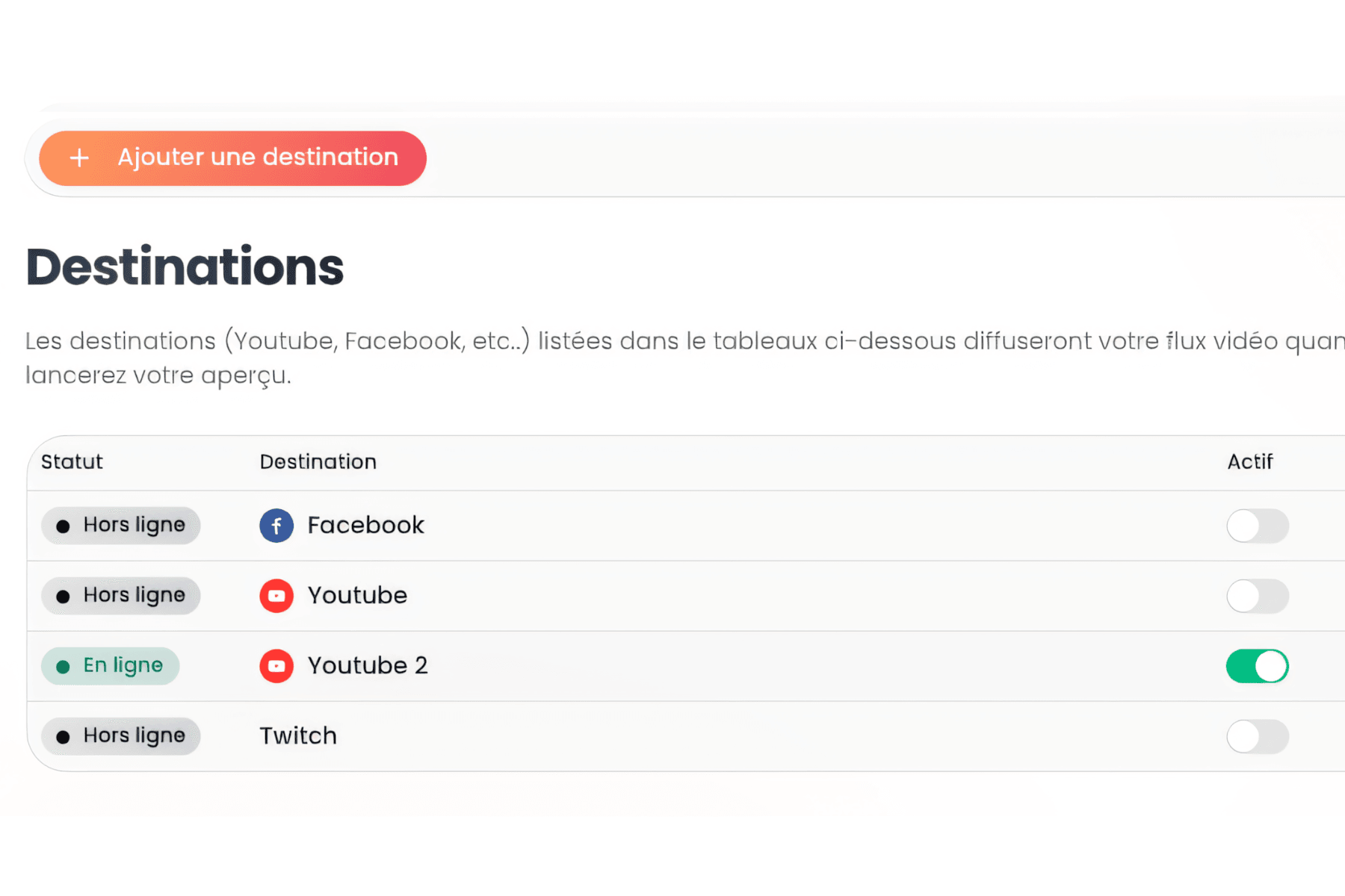 Diffusion simultanée sur vos réseaux sociaux
