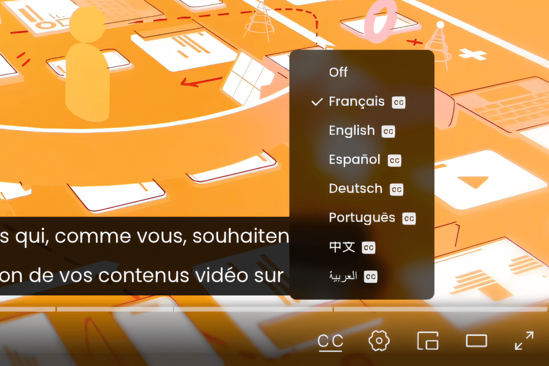 Sous-titres automatiques et multilingues d’une conférence en direct